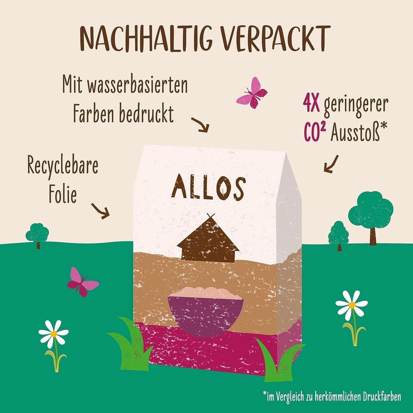Allos, neslazené bobulovité müsli, balení 5 x 500 gramů Cereals Naty Shop