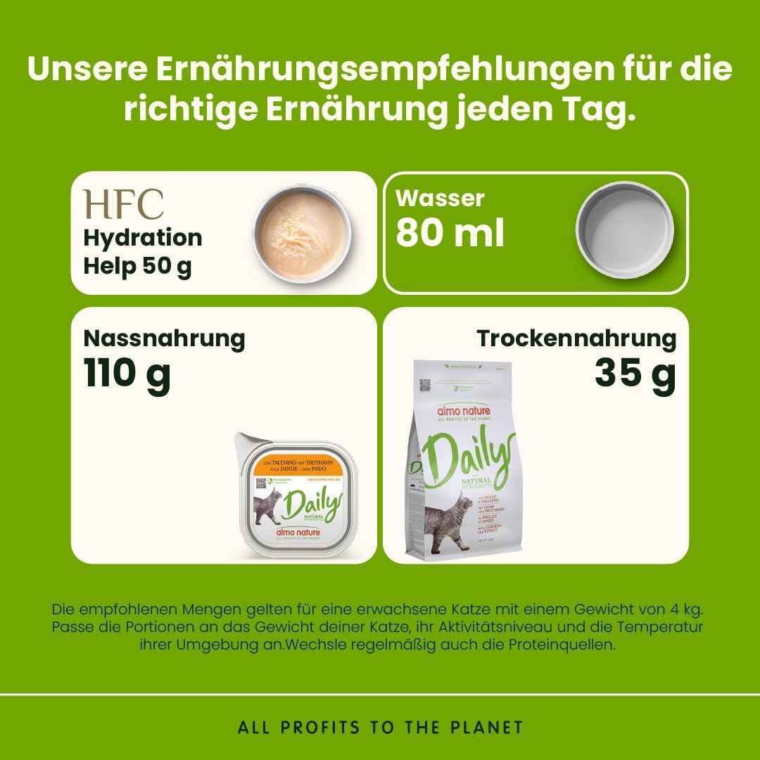 Almo Nature Daily - Nassfutter für Erwachsene Katzen - Kuře - 100 g, Packung mit 32