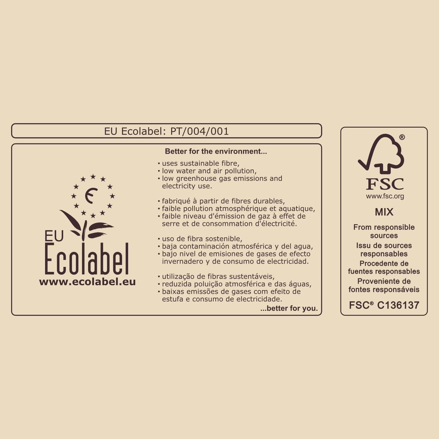 Toaletní papír Renova Eco Love & Action, 4 kusy