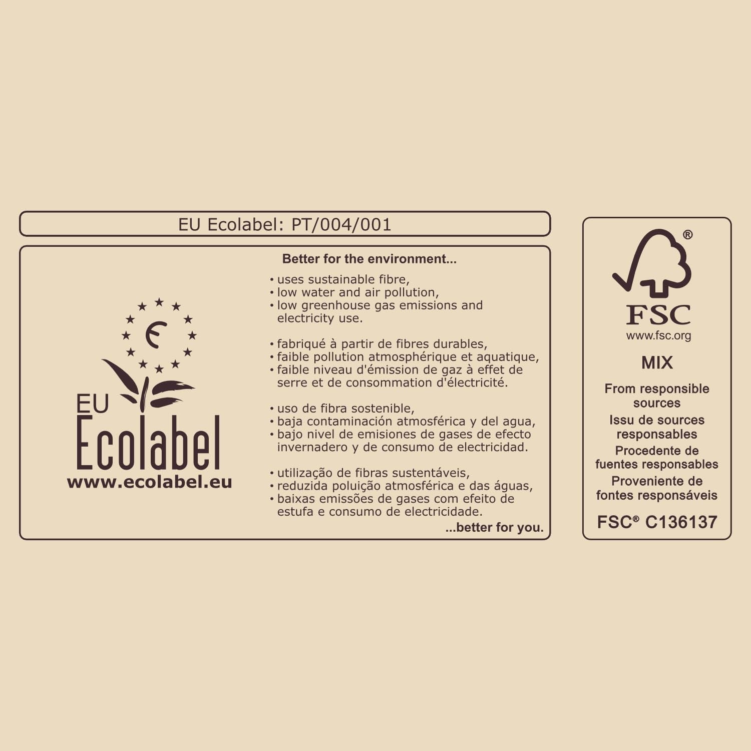 Toaletní papír Renova Eco Love & Action, 4 kusy