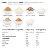 SMĚS CHLEBA S NÍZKÝM CARB, keto, veganský a bezlepkový proteinový chléb alternativa bez sóji a obilovin Naty Shop Kitchen