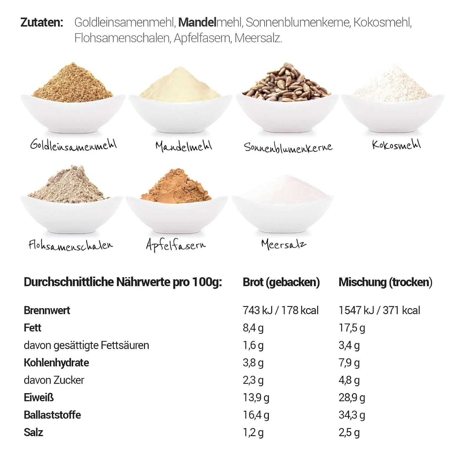 SMĚS CHLEBA S NÍZKÝM CARB, keto, veganský a bezlepkový proteinový chléb alternativa bez sóji a obilovin Naty Shop Kitchen