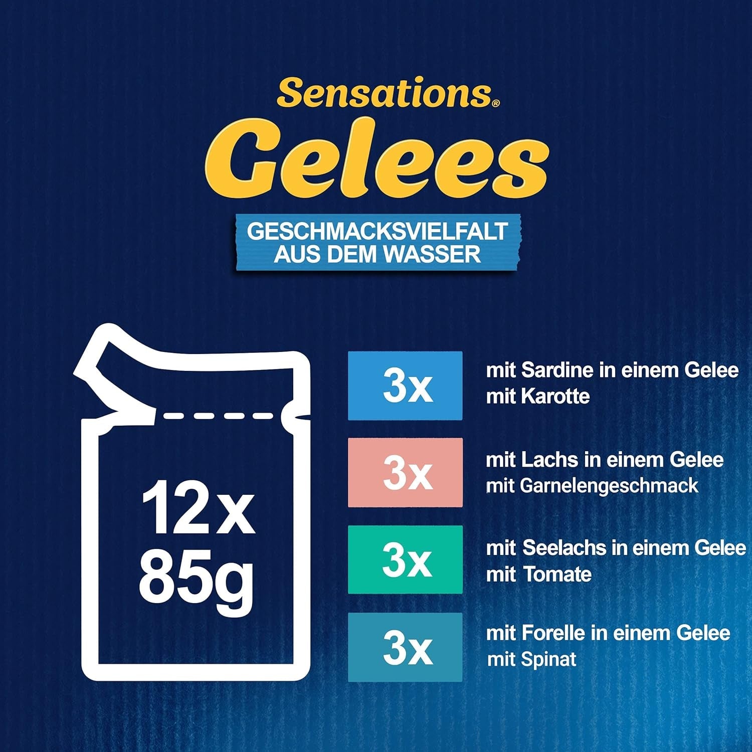 Felix Sensations Mokré krmivo pro kočky v želé, různé rybí směsi, balení 6 ks (6 x 12 sáčků po 85 g)