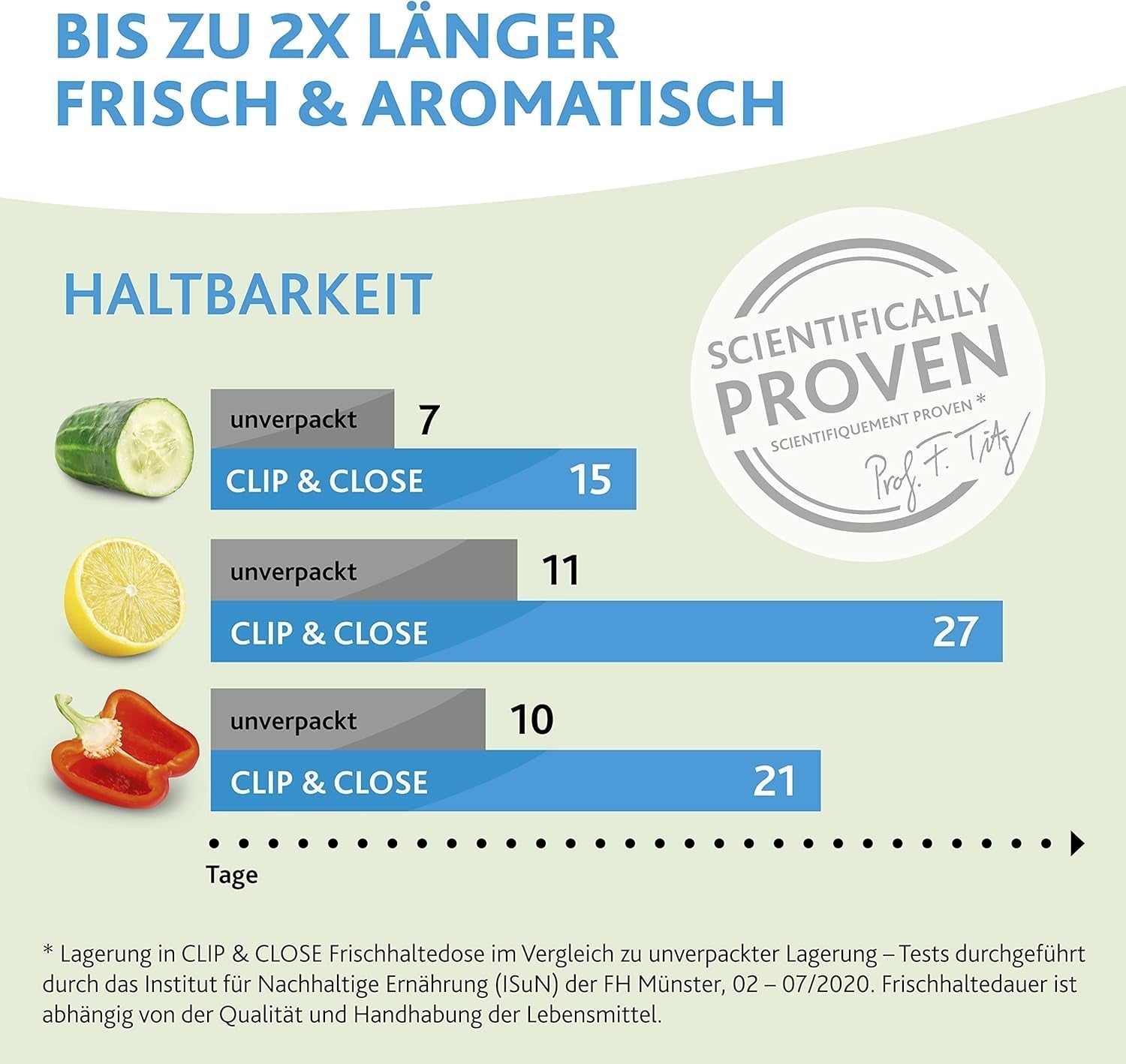 Emsa 515585 Food Clip & Close | 3dílná sada | plast | průhledná / zelená | 0,55 / 1 / 2,2 litru Naty Shop boxy na skladování potravin