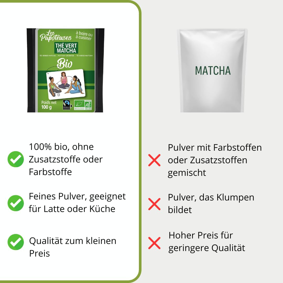 | Matcha organický prášek 100 g | Zelený čaj Matcha Powder Slavnostní stupeň | 100% přírodní a prémiová kvalita | Detoxikační čaj | Kompatibilní se sadou Matcha, stopkou, miskou a sklenicí.