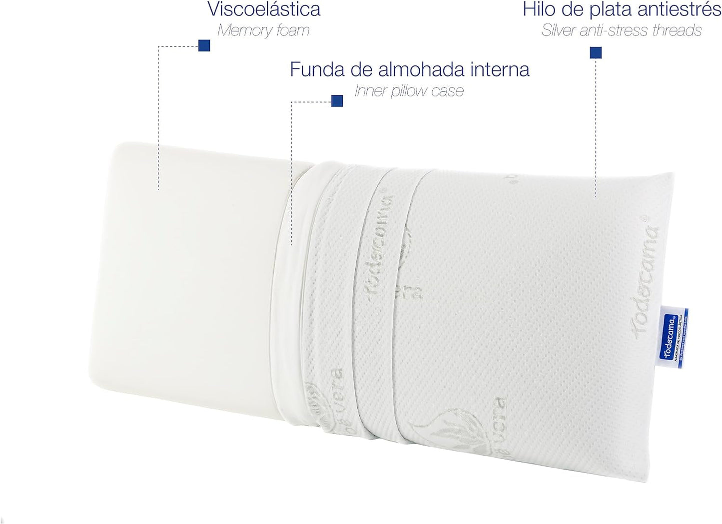 Todocama - Memory polštář, aloe vera, 2 kusy, 70 cm, bílé standardní polštáře Naty Shop