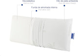 Todocama - Memory polštář, aloe vera, 2 kusy, 70 cm, bílé standardní polštáře Naty Shop