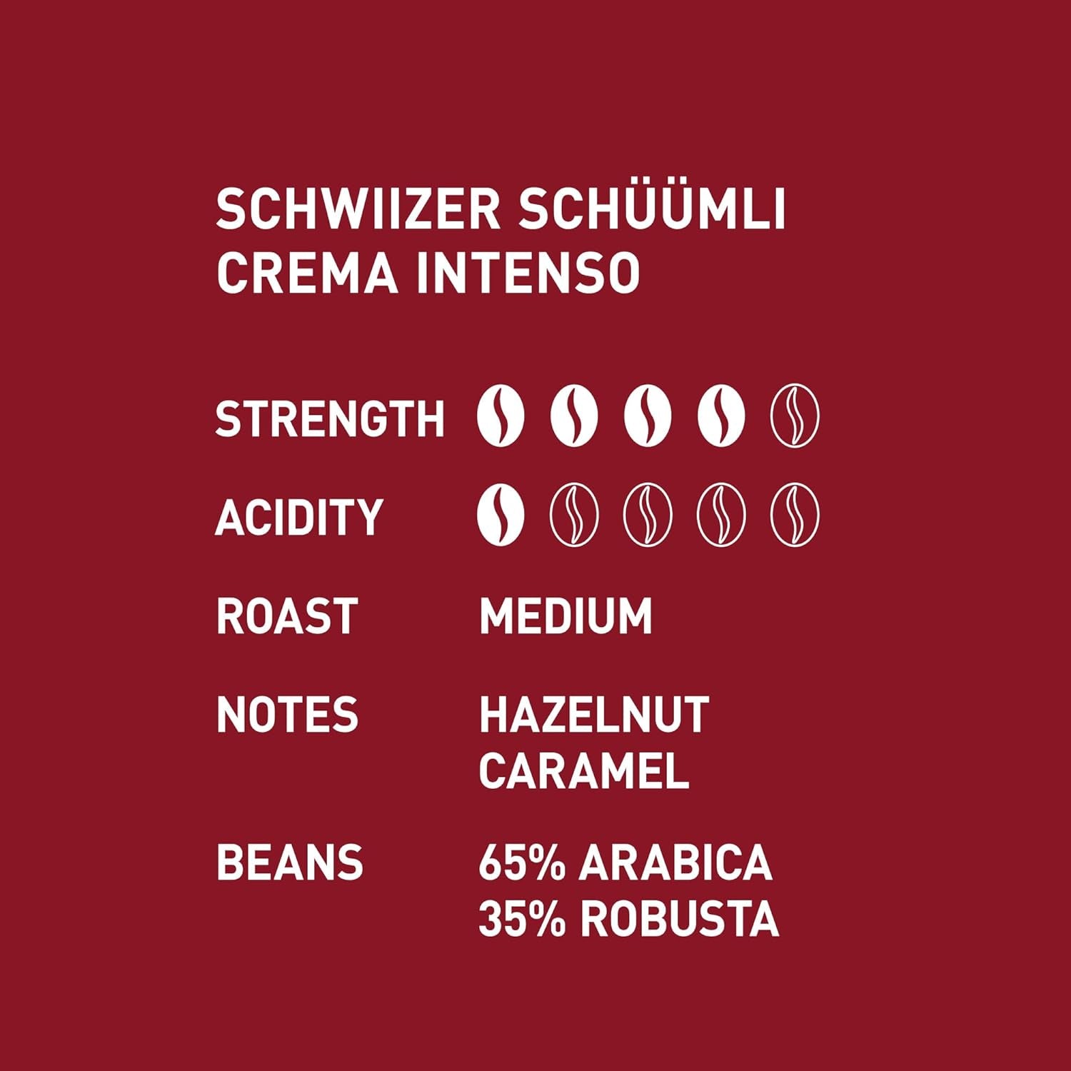 Schwiizer Schüümli Intenso, kávová zrna Arabica/Robusta, plná a intenzivní, ideální pro automatické espresso stroje, síla 4/5, středně pražení, Rainforest Alliance, 1 kg