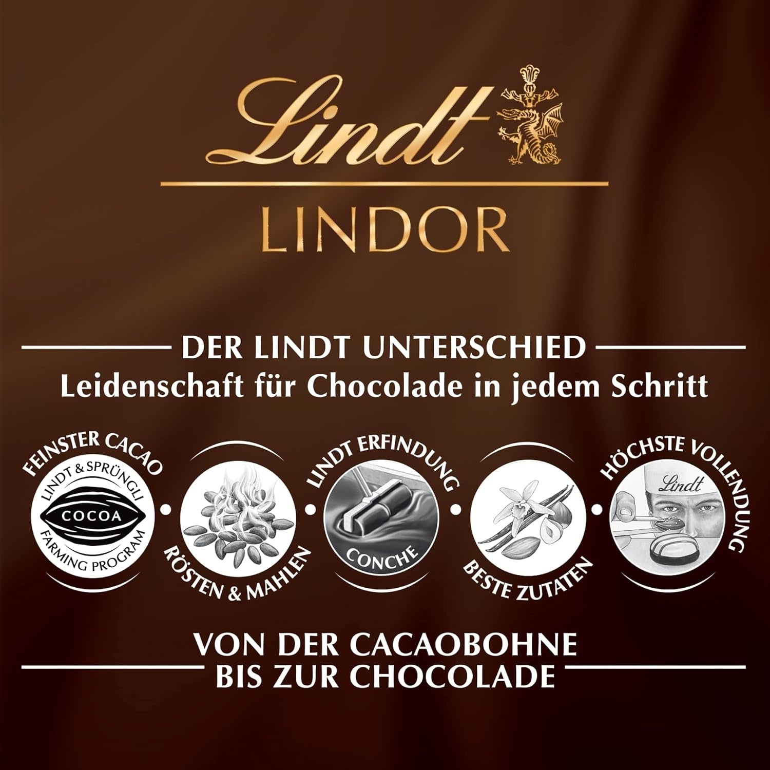 Lindt Čokoláda | Sortiment LINDOR | 1371 g | 110 lanýžů v jemné čokoládě s náplní rozplývající se v ústech | Dárek čokolády ke sdílení