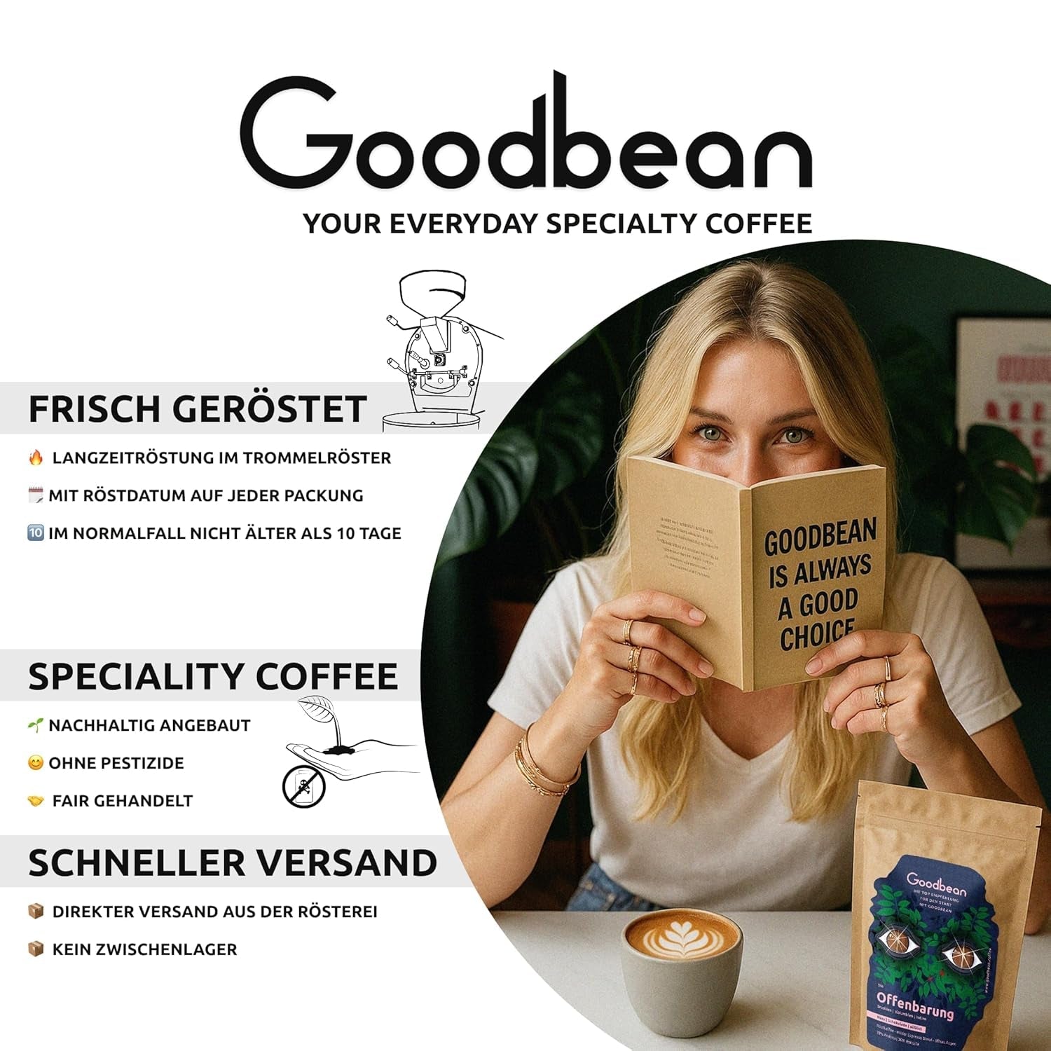 Santos | Kávová zrna 2500g - 100% Arabica z Brazílie | pro espresso, cappuccino nebo silnou filtrovanou kávu | Všestranná pečeně | Klasická káva – perfektní úvod do speciální kávy