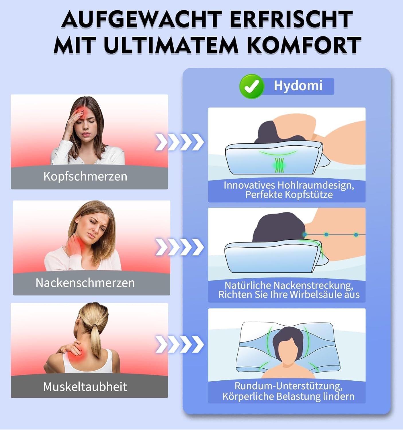 Polštář na krk z paměťové pěny Ergonomický ortopedický polštář na bolest šíje a ramen - Chladivý polštář na spaní pro boční, záda a žaludek s podporou krku Krční ortopedické polštáře Naty Shop