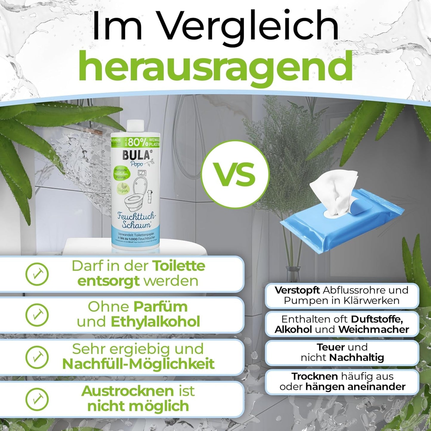 BULA® Popo Refill Bottle (750ml) STAČÍ DOPLNIT naše 150ml a 50ml lahvičky! | Nahradí až 1000 ubrousků! | S přísadami přírodního původu