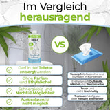 BULA® Popo Refill Bottle (750ml) STAČÍ DOPLNIT naše 150ml a 50ml lahvičky! | Nahradí až 1000 ubrousků! | S přísadami přírodního původu