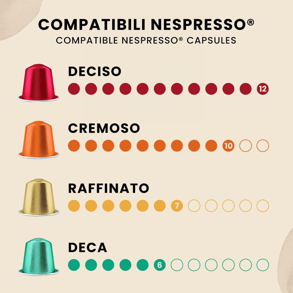 - Kapsle kompatibilní s Kaffee Nespresso® – bez kofeinu – 10 kapslí (balení po 5)