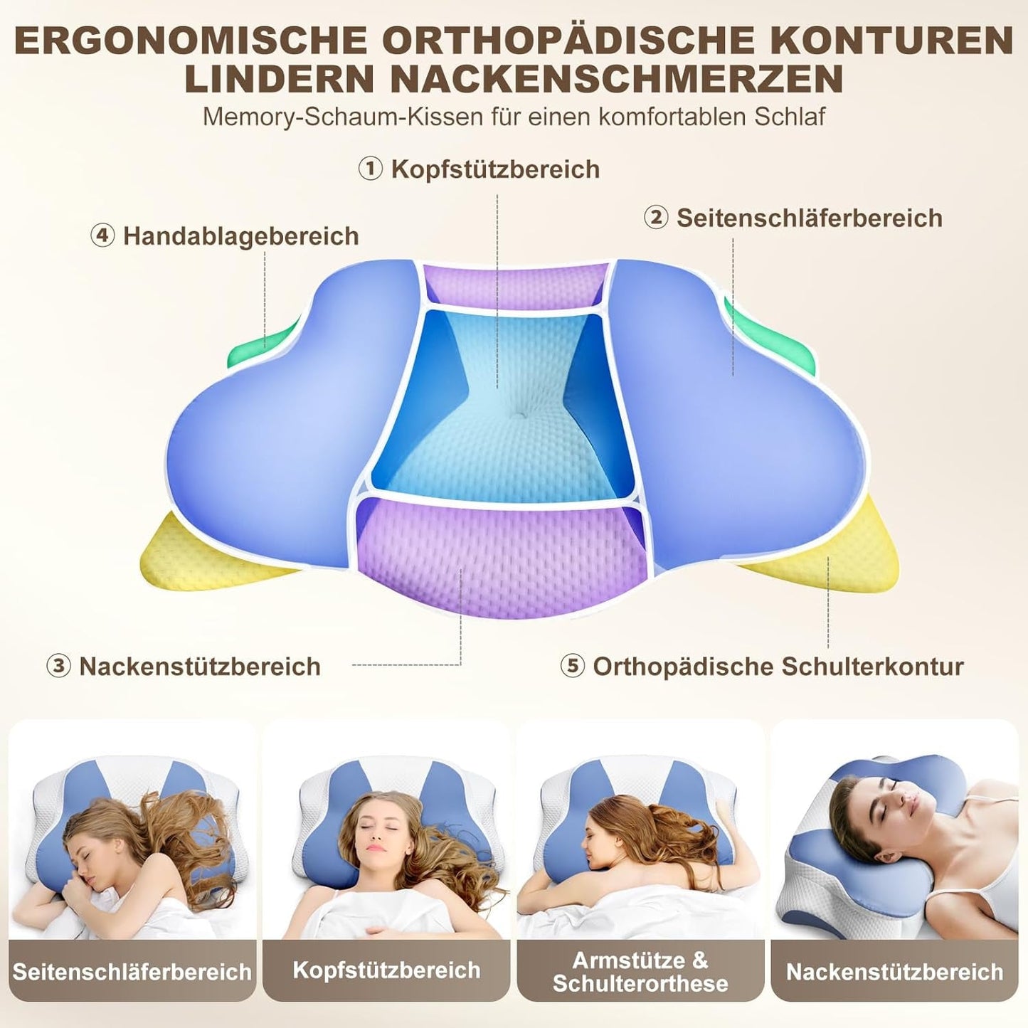 Ergonomický boční polštář na spaní - polštář na krk Polštář na podporu bolesti krku a ramen Ortopedický polštář s paměťovou pěnou na podporu krku pro žaludek Zádový a boční spánek s podporou krku Krční ortopedické polštáře Naty Shop