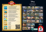 Schmidt Spiele 57397 Thomas Kinkade, Disney, Mickey a Minnie v Mexiku, skládačka 6000 dílků Puzzle Naty Shop