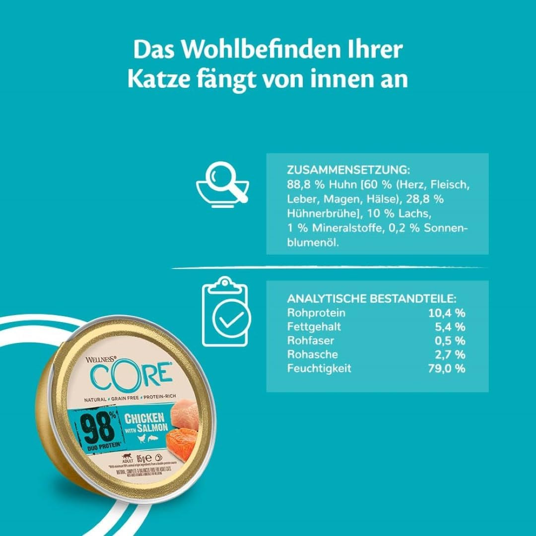 Wellness CORE 98% 12 x 85g, kuře a losos - vlhké krmivo pro kočky, hustá paštika, bez obilovin, přírodní, hypoalergenní, s vysokým obsahem bílkovin, s vysokým obsahem masa