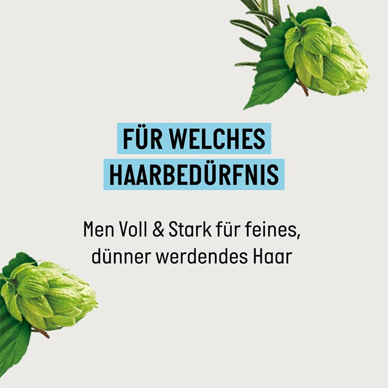 Guhl Men Full & Strong Shampoo - Typ vlasů: Tenké, jemné, normální Guhl Shower & Bath