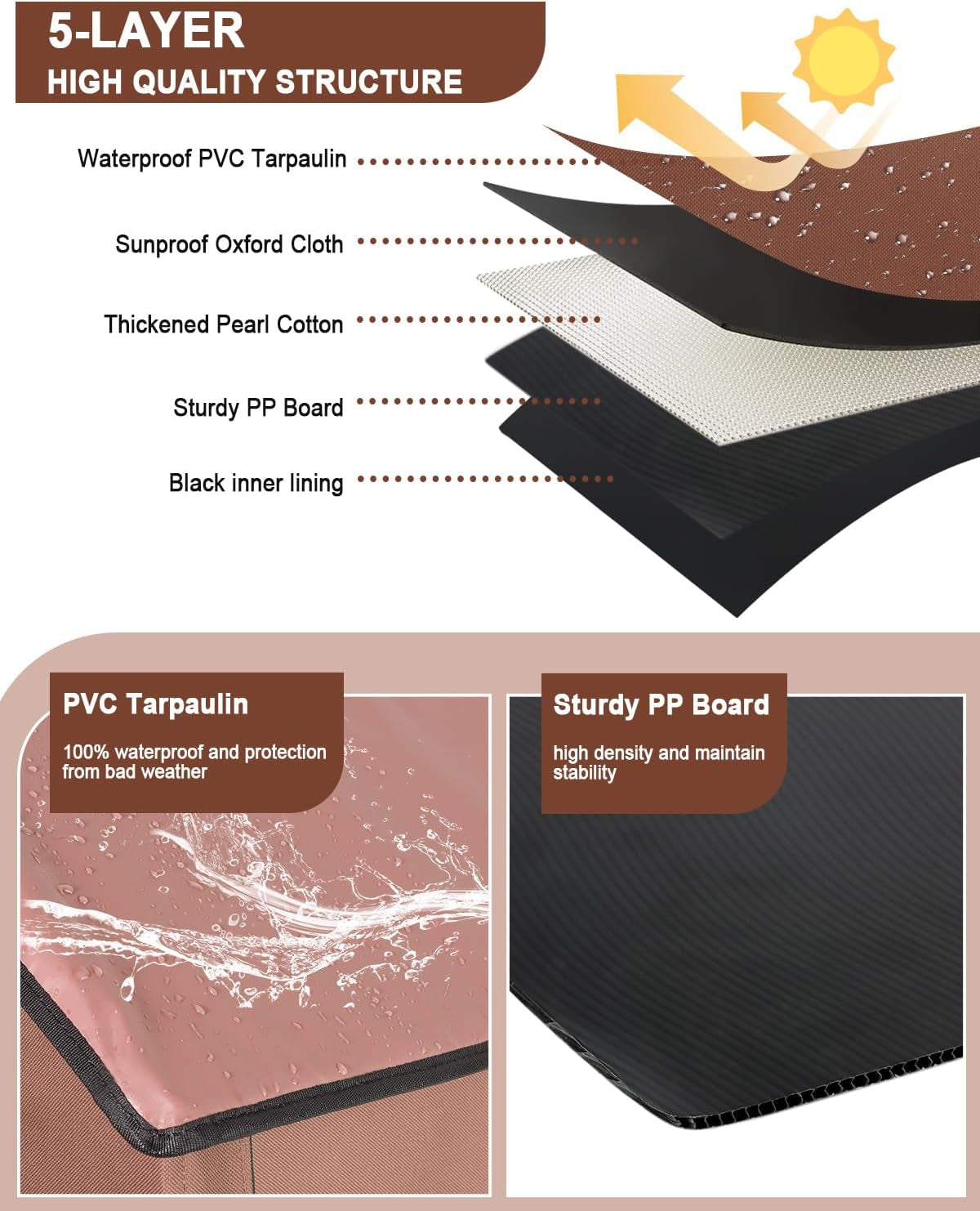 Deky a nábytek, Domácí mazlíčci, Jeskyně a domy, Kočky, Pelechy pro kočky, Kočky - pelíšky, matrace