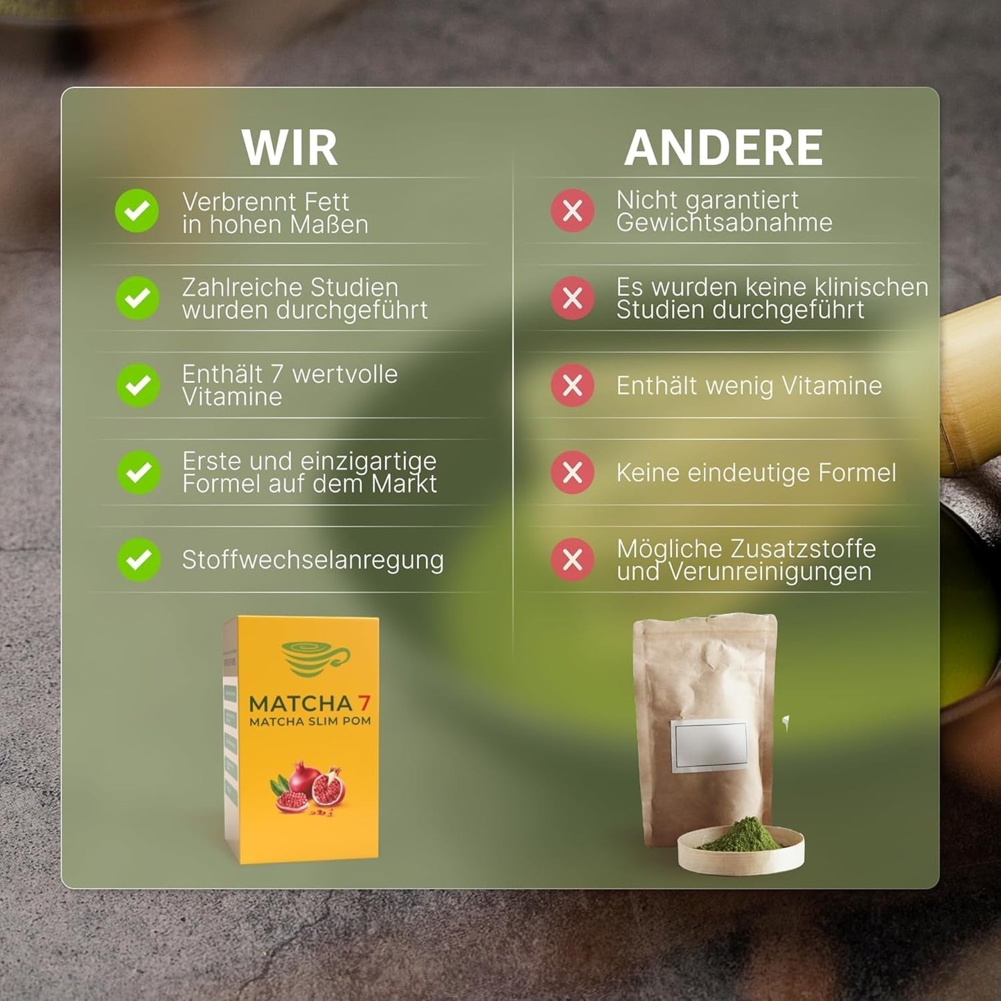 ® Ceremonial Matcha Powder X Granátové jablko 100G [Podporuje hubnutí a metabolismus] - Zelený čaj pro aktivní a zdravý životní styl - Zelený čaj bez přísad (čistý a přírodní)