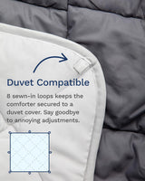 All Seasons Twin/Twin XL péřová oboustranná alternativní přikrývka – prodyšná, extra dlouhá, vysoce kvalitní, měkké mikrovlákno – šedá vložka přikrývky Přikrývky a přikrývky Naty Shop