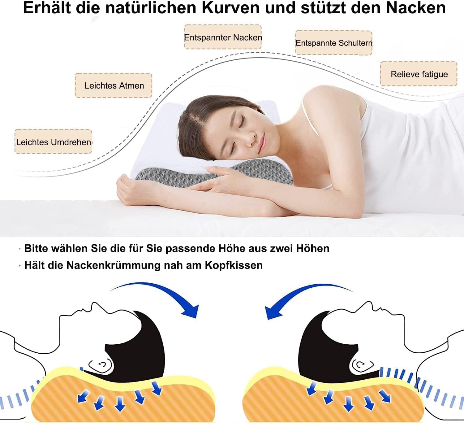 Paměťová pěna Ecosafeter, podpěra pro krk, ergonomická pera pro různé polohy pro spaní s detašovaným uzávěrem Perne ortopedice cervicale Naty Shop