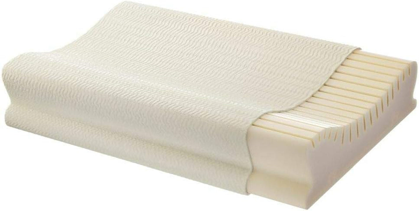 Krční opěrný polštář Centa Star Neckprotect Sensitive I Velikost 40X60 Cm I Barva bílá I Čistý polyuretan Krční ortopedické polštáře Naty Shop Výchozí název