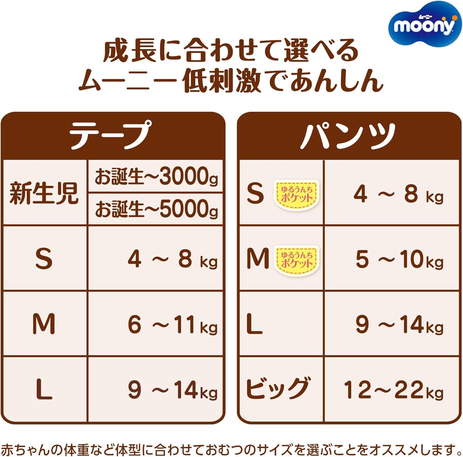 Japonské plenky NATURAL NB (novorozenecké) 0-3 kg//Japonské plenky - plenky NATURAL NB (novorozenecké) 0-3 kg//Японские подгузники NATURAL NB (novorozenecké) 0-3 kg