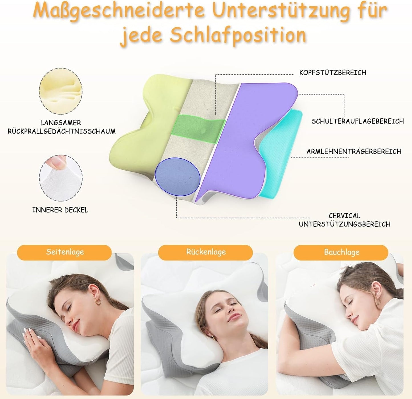 Ergonomický polštář na krk z paměťové pěny s odnímatelným pratelným potahem pro ortopedický spánek, bolesti krku a břicha (55X35X13 cm) Naty Shop Krční ortopedické polštáře