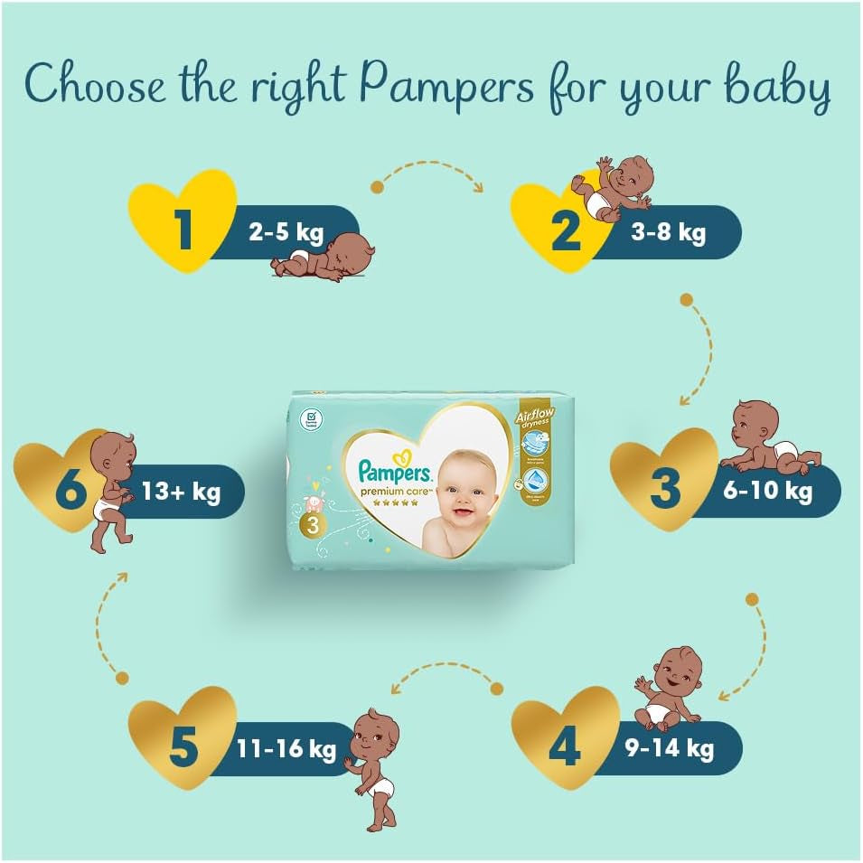 Plenky Pampers Velikost 0 (<3 Pampers