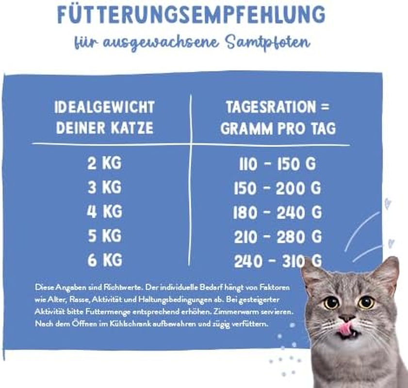 Sanabelle Trout and Beef Wet Food Rewards | 6 x 195 g | 1,17 kg