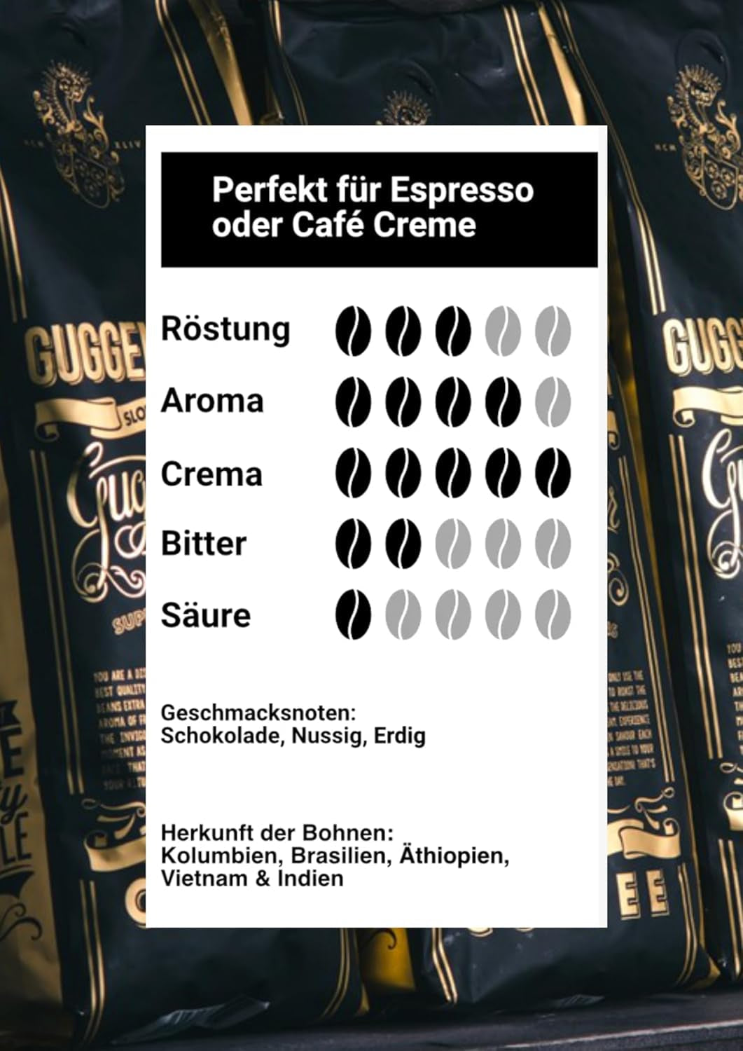 - Kaffeebohnen 2 kg - Extra pomalé geröstet - wenig Säure und Bitterstoffe - Barista-Qualität - Nejlepší smetana - Nejlepší espresso pro plně automaty - 4 x 500 g