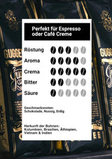 - Kaffeebohnen 2 kg - Extra pomalé geröstet - wenig Säure und Bitterstoffe - Barista-Qualität - Nejlepší smetana - Nejlepší espresso pro plně automaty - 4 x 500 g