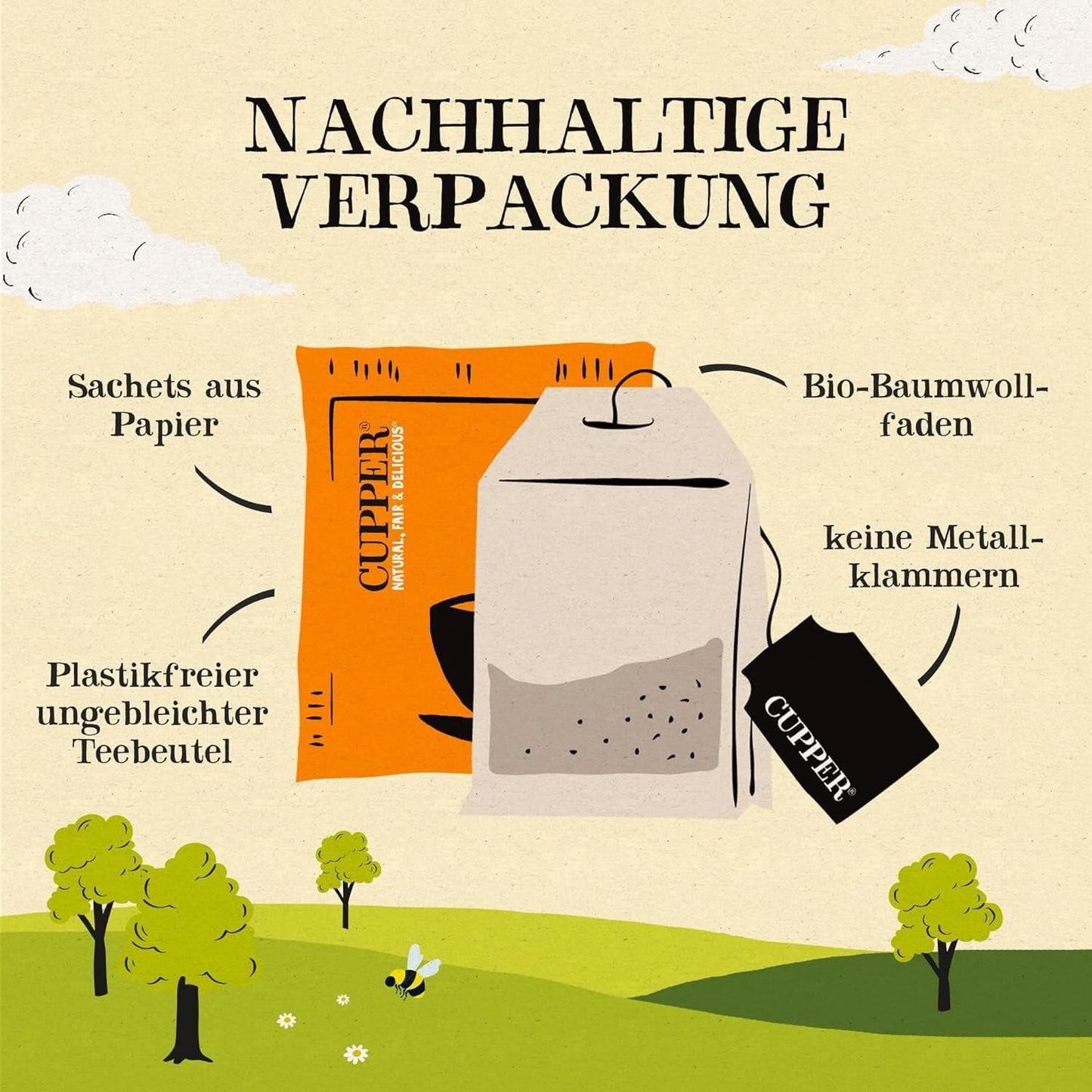 CUPPER Organický ovocný čaj "Pomerančový a citronový nálev", 20 nebělených čajových sáčků, organický, fair trade