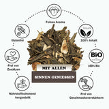 YC Yang Chai Sencha Green Tea BIO 250G - Japonský sypaný čaj s příchutí bergamotu - Originální japonský zelený čaj "Sencha Dynasty" z kontrolovaného ekologického pěstování