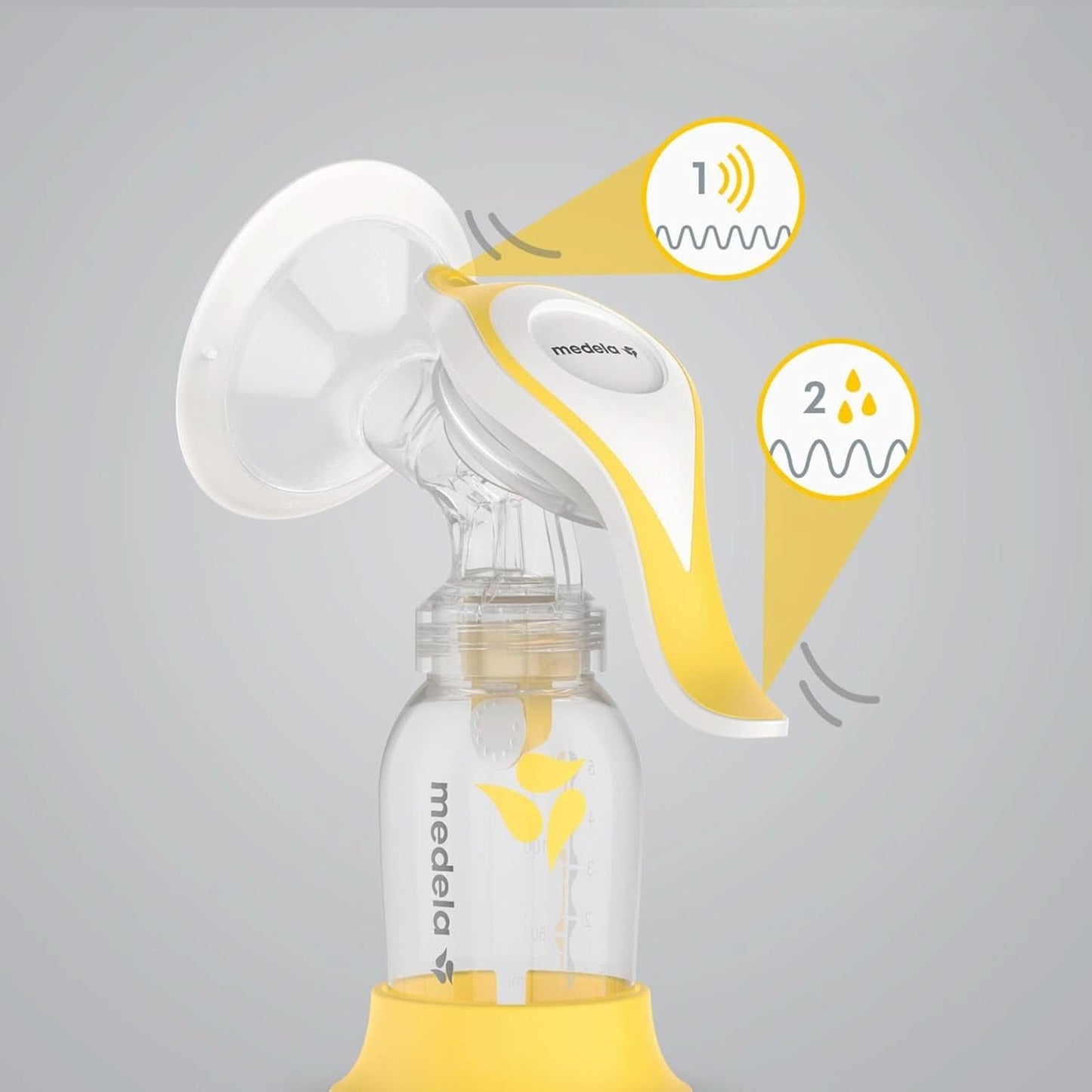 Manuální odsávačka mléka Medela Harmony - Kompaktní švýcarský design se štíty Personalfit Flex a technologií Medela 2-Phase Expression Příslušenství Jídlo a kojení Bebe Naty Shop