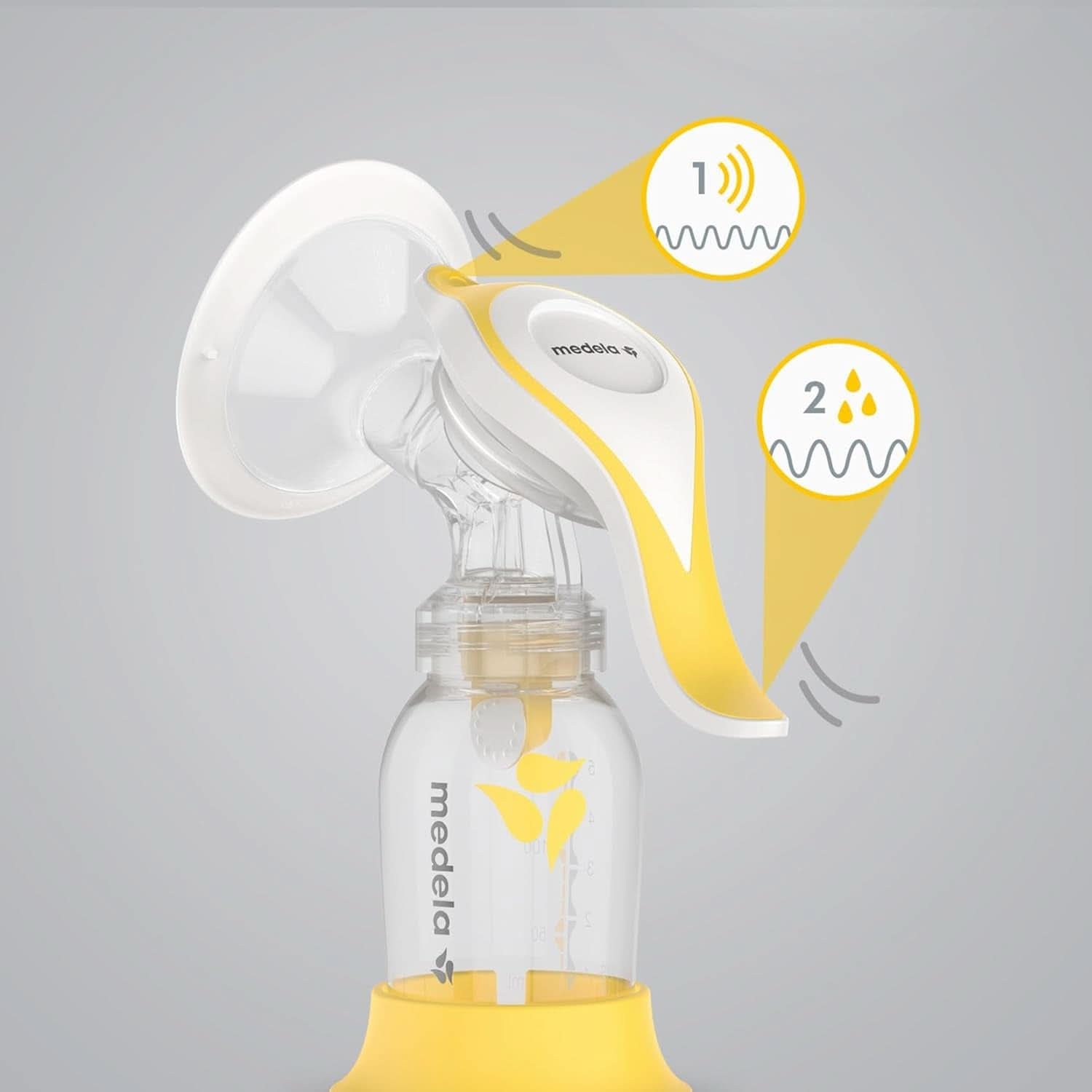Manuální odsávačka mléka Medela Harmony - Kompaktní švýcarský design se štíty Personalfit Flex a technologií Medela 2-Phase Expression Příslušenství Jídlo a kojení Bebe Naty Shop