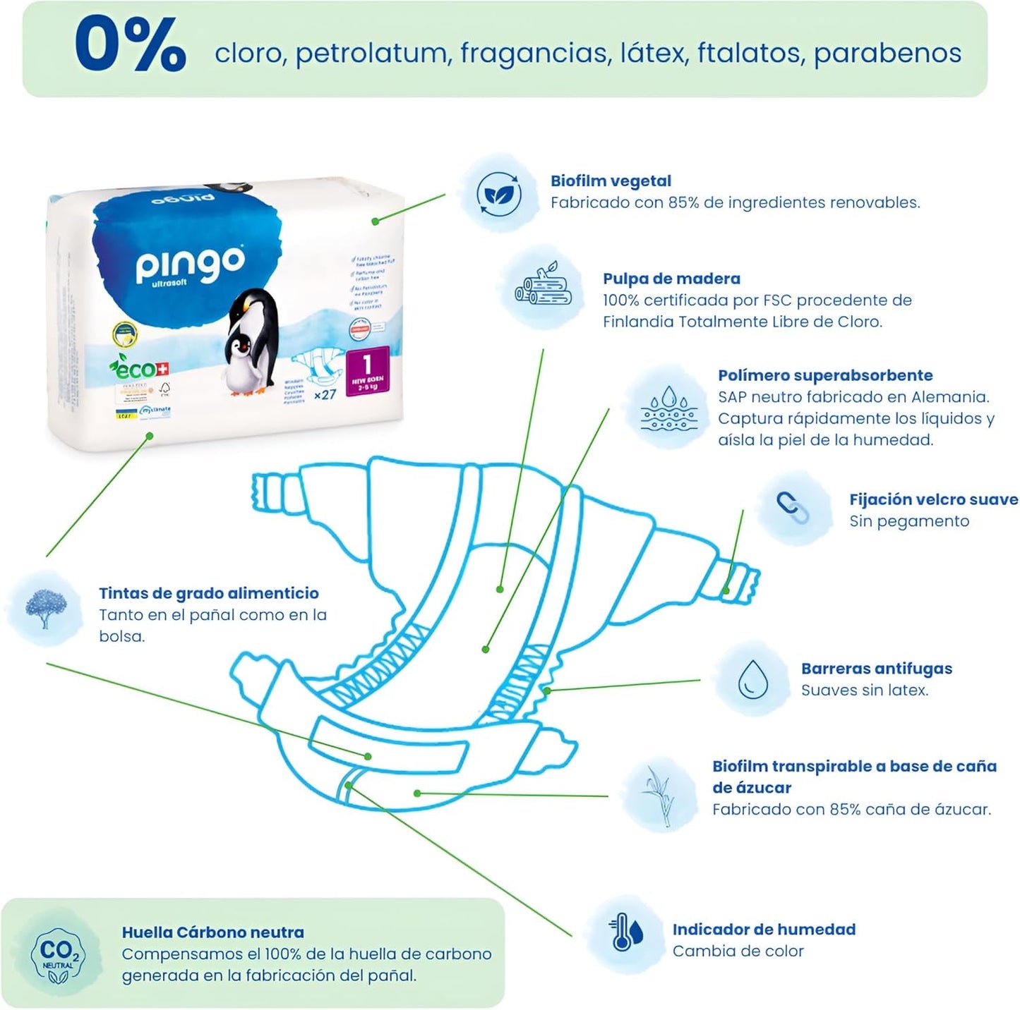 Bio plenky velikost 1 novorozenec (2-5 kg), 1 pytel s 27 plenkami