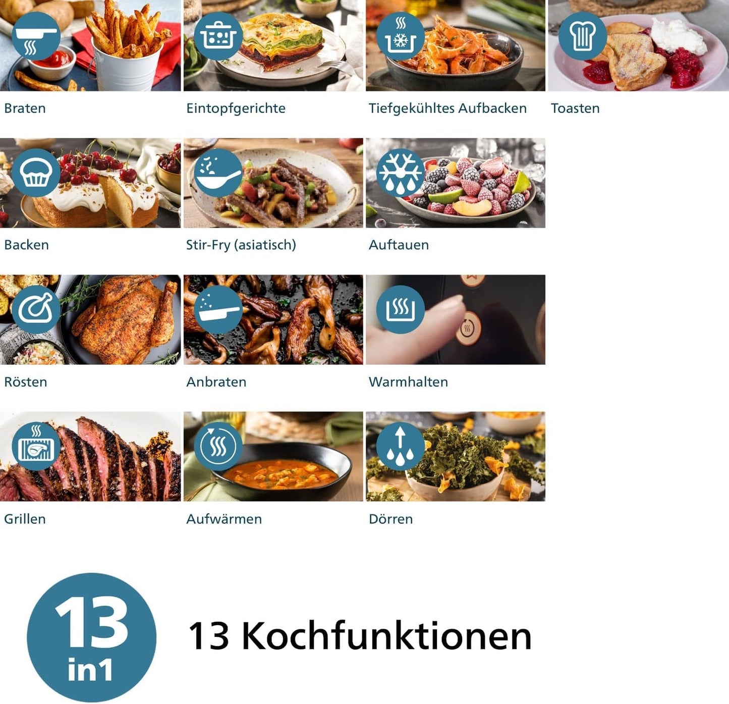 Philips Airfryer řady 2000 4,2 l – digitální dotykový displej, 13 možností vaření, 9 přednastavených funkcí, až o 90 % méně tuku s technologií Rapidair, příkon 1 500 W Spotřebiče Naty Shop