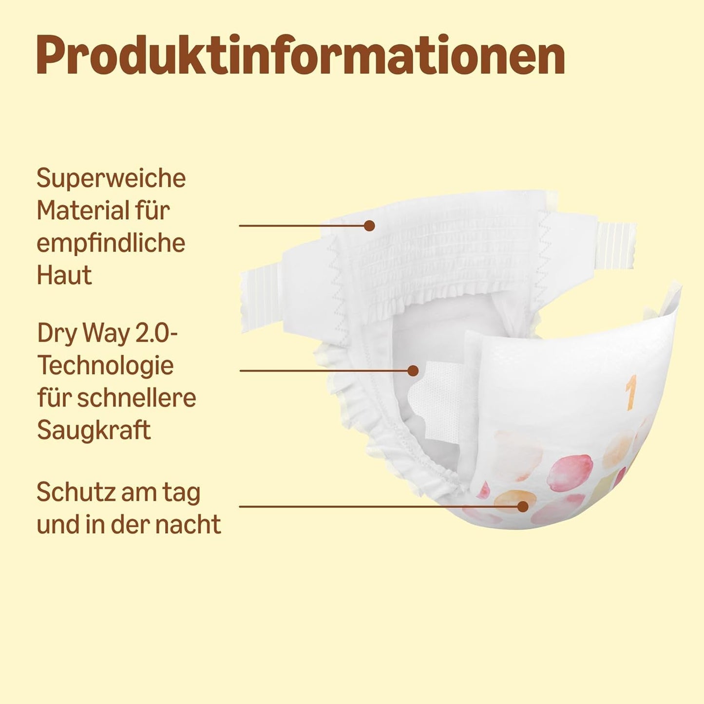 Ultra suché plenky Amazon, velikost 1 (2–5 kg) – měsíční krabička, bílá, počet 96 (2 balení po 48) (dříve značka Mama Bear, identický produkt)