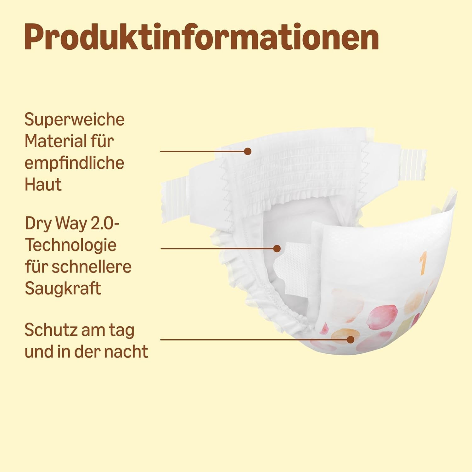 Ultra suché plenky Amazon, velikost 1 (2–5 kg) – měsíční krabička, bílá, počet 96 (2 balení po 48) (dříve značka Mama Bear, identický produkt)