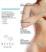 Revée Scar Gel, Topický gel na jizvy Naty Shop