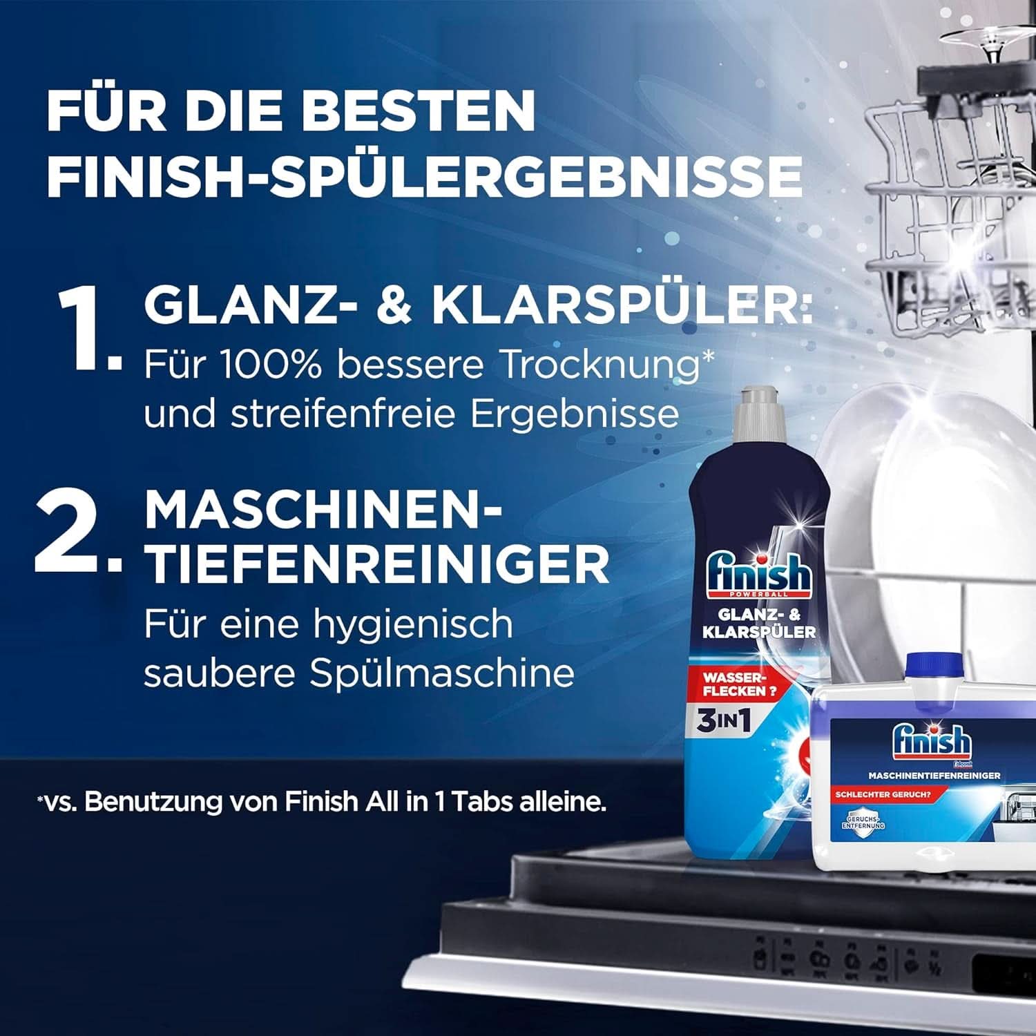 Finish Shine & Rinse Aid - Pro lesklé a suché nádobí bez skvrn od vody - Megapack 800 ml (3-balení) Naty Shop