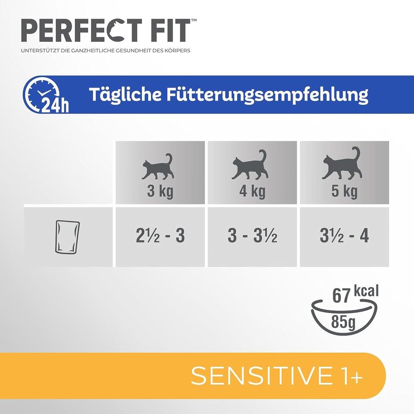 Mokré krmivo pro kočky Perfect Fit Sensitive 1+ s kuřecím masem v omáčce, 12 sáčků, 12 x 85 g - Prémiové vlhké krmivo pro citlivé kočky od 1 roku, bez pšenice a sóji, pro podporu trávení