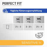 Mokré krmivo pro kočky Perfect Fit Sensitive 1+ s kuřecím masem v omáčce, 12 sáčků, 12 x 85 g - Prémiové vlhké krmivo pro citlivé kočky od 1 roku, bez pšenice a sóji, pro podporu trávení