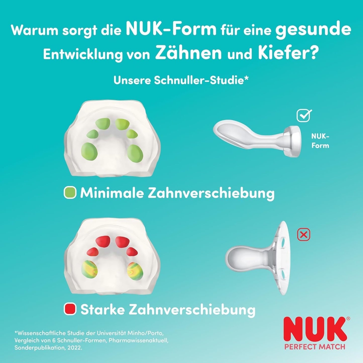 Dudlíky NUK Perfect Match pro miminka | 0-6 měsíců | Ortodontické dudlíky, které podporují cirkulaci vzduchu a zabraňují slintání | 95% přijetí miminky** | Fox/Teddy Bear | Balení 2
