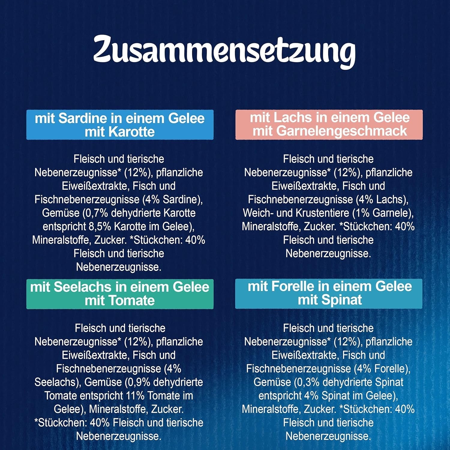 Felix Sensations Mokré krmivo pro kočky v želé, různé rybí směsi, balení 6 ks (6 x 12 sáčků po 85 g)