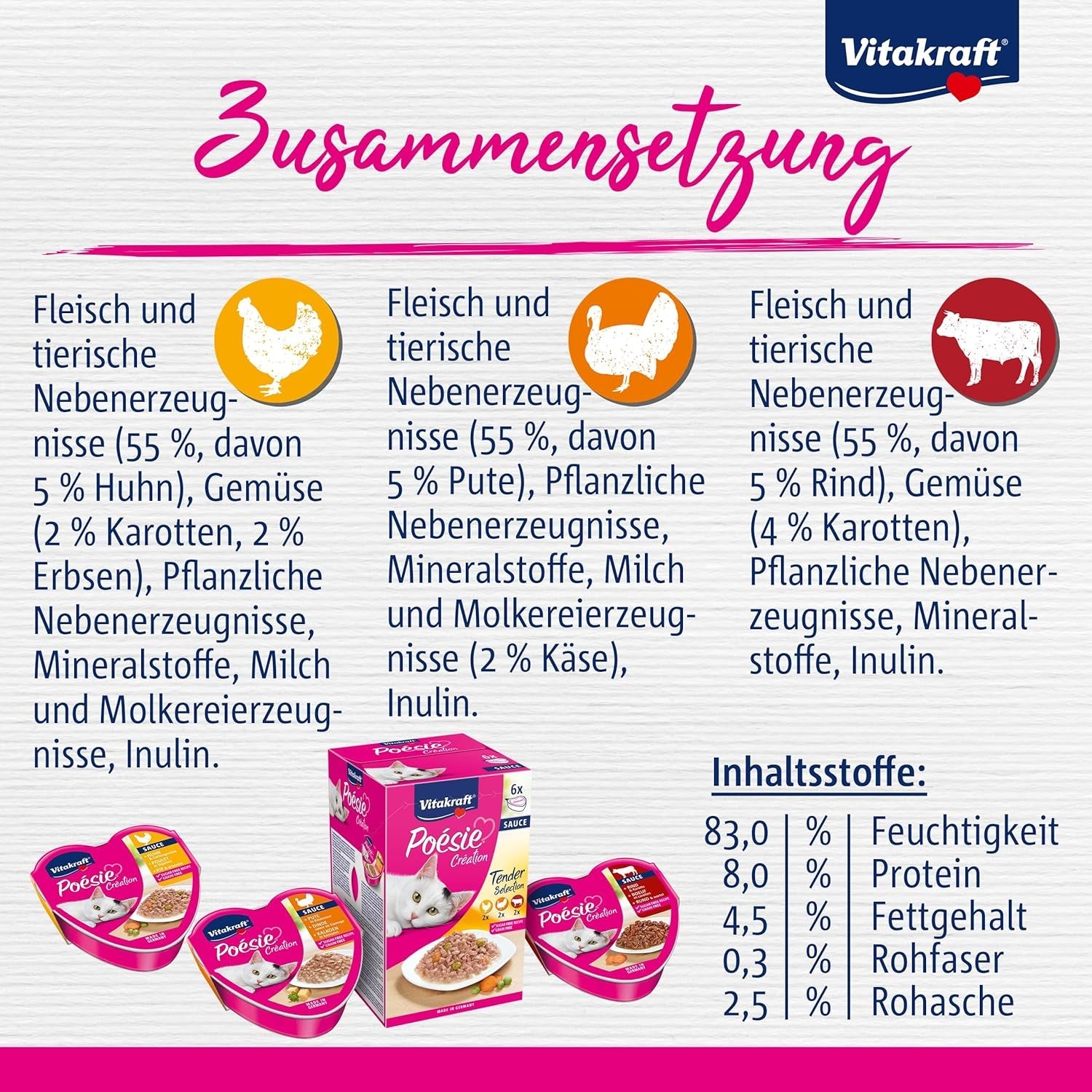 Vitakraft Poésie Création, Tender Selection, Mokré krmivo pro kočky, Mokré krmivo pro kočky v omáčce, s kuřecím masem, s krůtím masem, s hovězím masem, bez přidaného cukru a cereálií (1 balení 6 x 85 g)