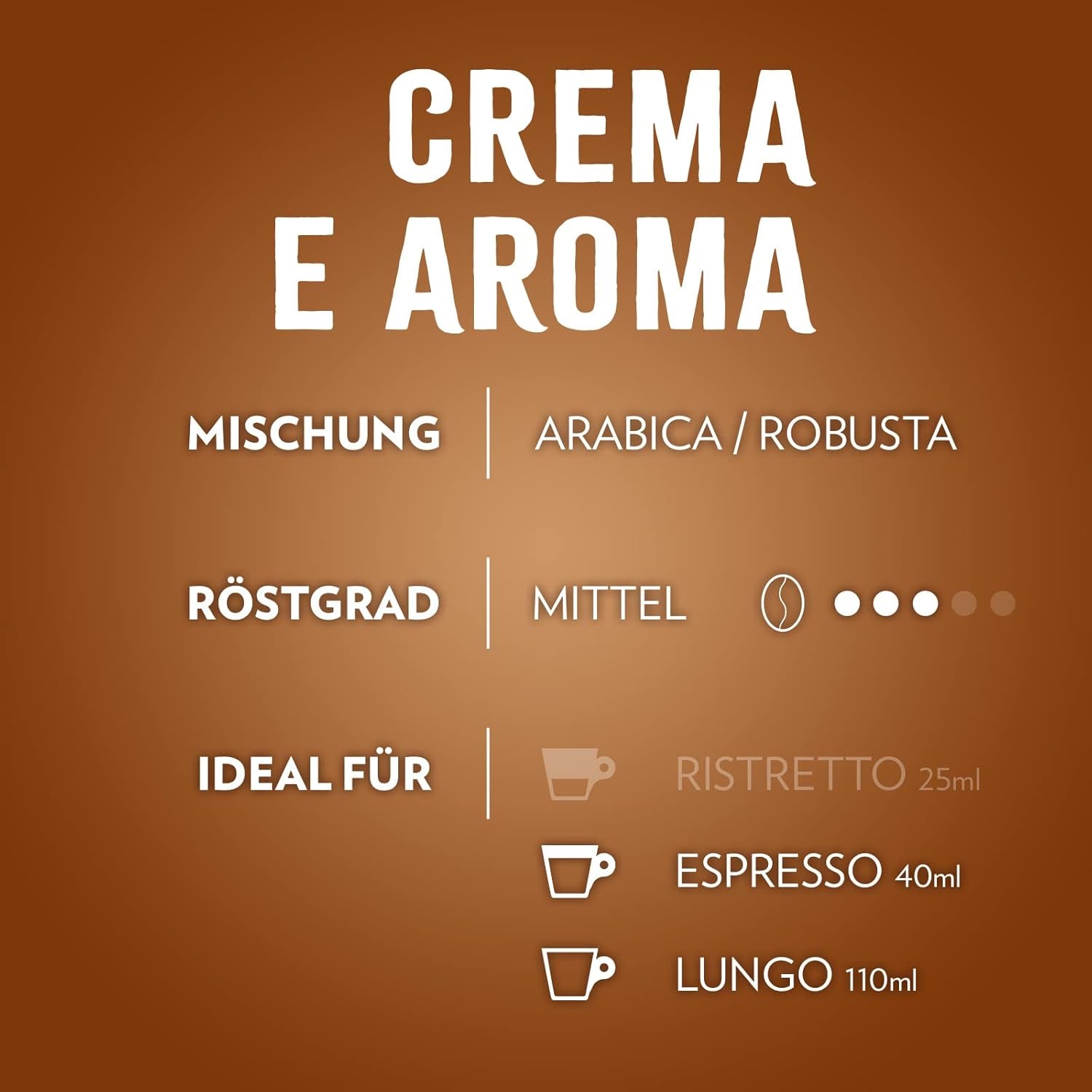 Lavazza Crema E Aroma, krémová a aromatická chuť, medium Röstung, 18 Pads