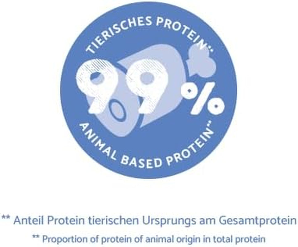 Sanabelle Trout and Beef Wet Food Rewards | 6 x 195 g | 1,17 kg